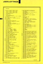 Acorn User #036 scan of page 102