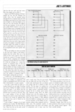 Acorn User #063 scan of page 87