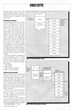 Acorn User #064 scan of page 49