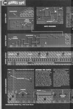 Commodore Format #20 scan of page 24