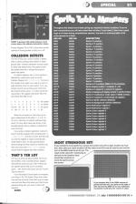 Commodore Format #34 scan of page 21