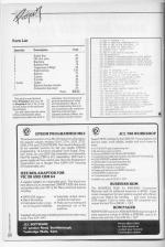 Commodore User #3 scan of page 20
