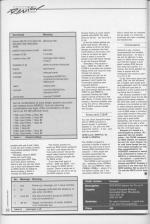 Commodore User #5 scan of page 86