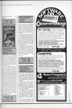 Commodore User #9 scan of page 29