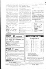 Commodore User #22 scan of page 62