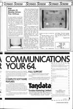 Commodore User #27 scan of page 47