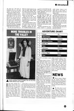 Commodore User #42 scan of page 87