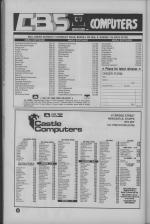 Commodore User #50 scan of page 96