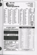 Commodore User #53 scan of page 77