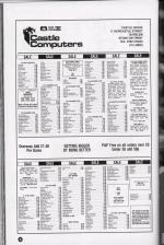 Commodore User #55 scan of page 48