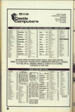 Commodore User #59 scan of page 68