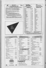 Commodore User #62 scan of page 38