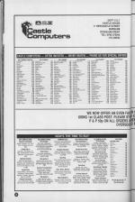 Commodore User #62 scan of page 78