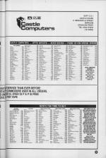 Commodore User #62 scan of page 79