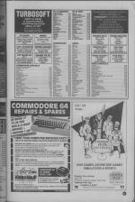 Commodore User #75 scan of page 43
