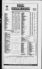 Computer & Video Games #101 scan of page 55