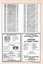 Dragon User #037 scan of page 25