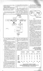 El Ordenador Personal #15 scan of page 16