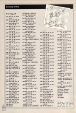 Electron User 1.04 scan of page 30