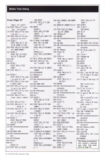 Electron User 1.12 scan of page 58