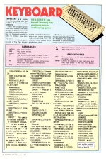 Electron User 2.02 scan of page 40