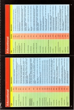 Electron User 2.12 scan of page 33