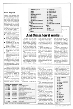 Electron User 3.05 scan of page 31