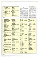 Electron User 3.08 scan of page 18