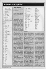 Electron User 4.09 scan of page 60