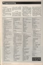 Electron User 5.02 scan of page 12