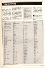 Electron User 5.06 scan of page 38