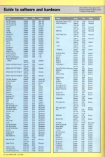 Electron User 5.09 scan of page 32