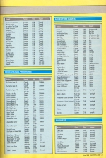 Electron User 5.09 scan of page 33
