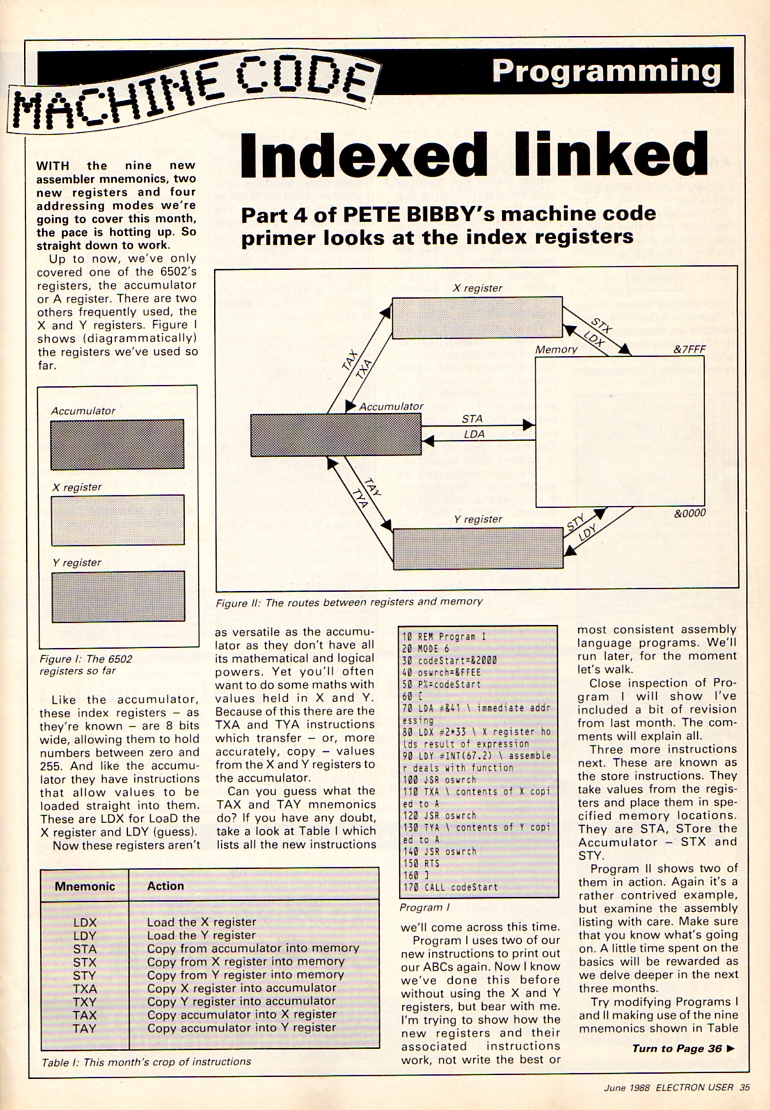 Electron User 5.09 scan of page 35