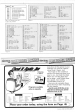 Electron User 6.03 scan of page 25