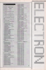 Electron User 7.09 scan of page 21