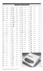Home Computing Weekly #38 scan of page 38