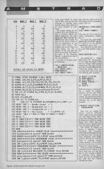 Home Computing Weekly #126 scan of page 28