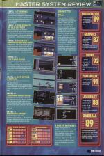 Mean Machines Sega #15 scan of page 85