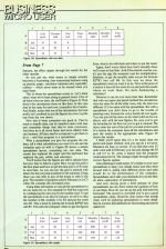 The Micro User 4.03 scan of page 152