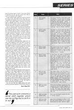 The Micro User 7.08 scan of page 45