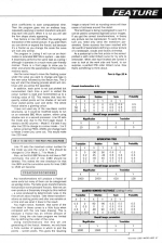 The Micro User 7.09 scan of page 57