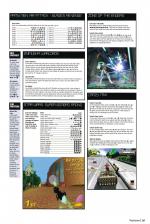 Official UK PlayStation 2 Magazine #11 scan of page 137