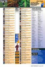 Official UK PlayStation 2 Magazine #26 scan of page 127