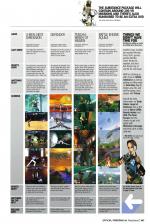 Official UK PlayStation 2 Magazine #28 scan of page 63