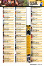 Official UK PlayStation 2 Magazine #29 scan of page 123