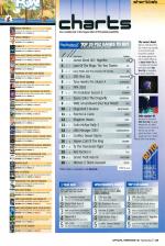 Official UK PlayStation 2 Magazine #29 scan of page 129