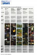 Official UK PlayStation 2 Magazine #30 scan of page 50