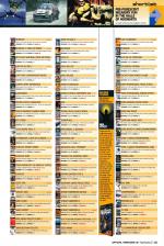 Official UK PlayStation 2 Magazine #30 scan of page 121