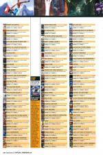 Official UK PlayStation 2 Magazine #30 scan of page 124